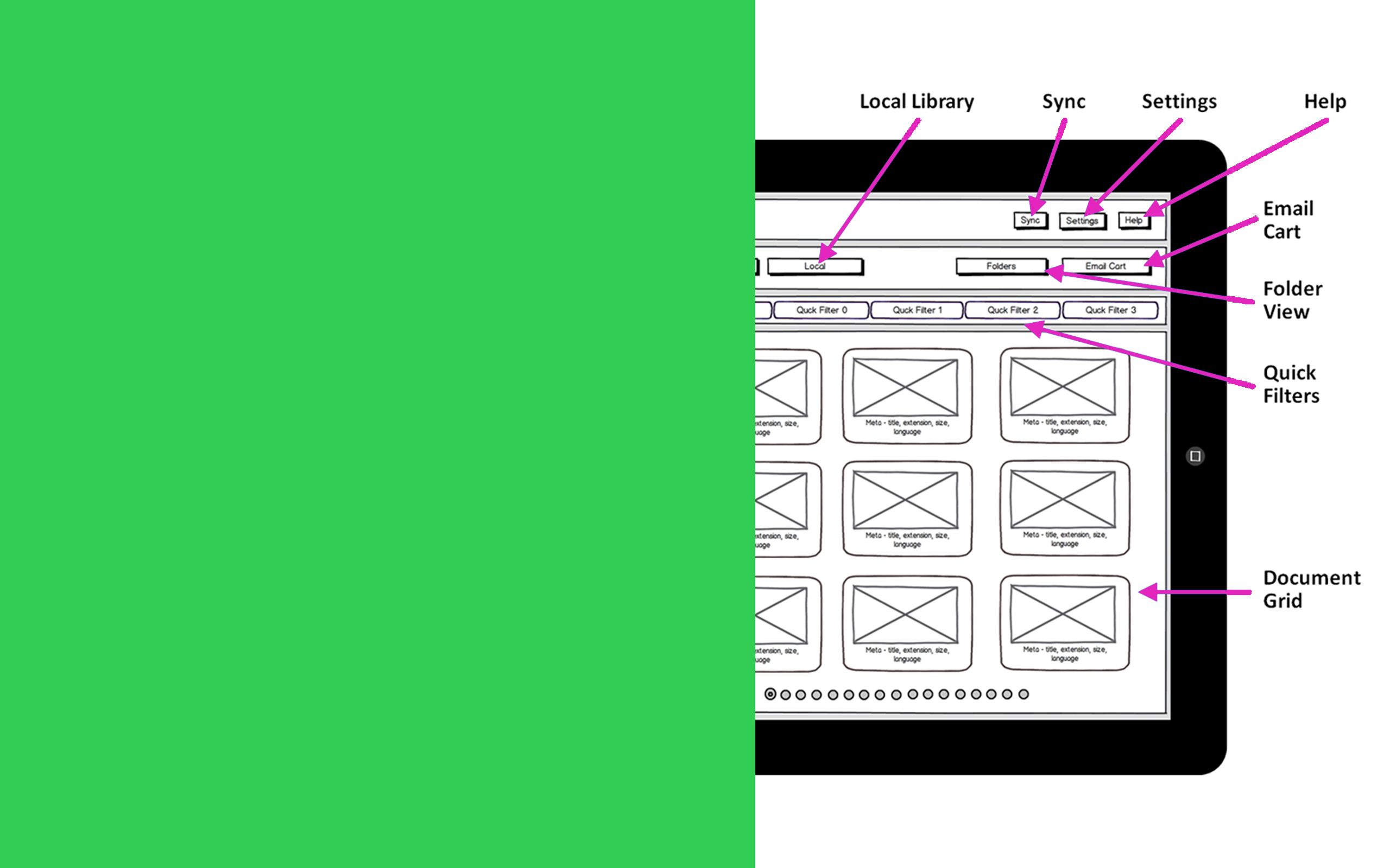 around the wireframe